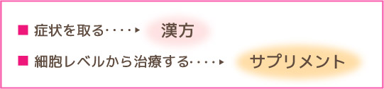 症状を取る漢方と細胞レベルから治療するサプリメント